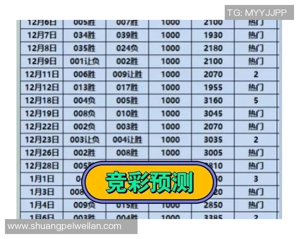 勇士与国王激战在即竞彩分析与赛前预测全攻略